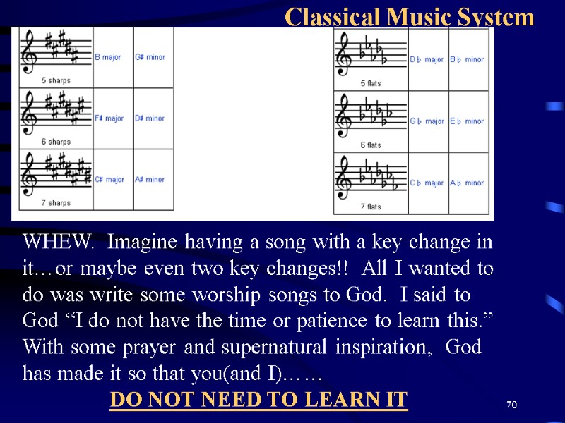 70 Classical Music System WHEW.  Imagine having a song with a key change